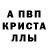 APVP крисы CK CINEMASKULL